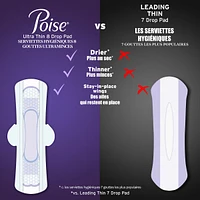 Overnight Ultra Thin Incontinence & Postpartum Pads with Wings for Bladder Leaks, 8 Drop Extra Absorbent, Long Length, 20 Count