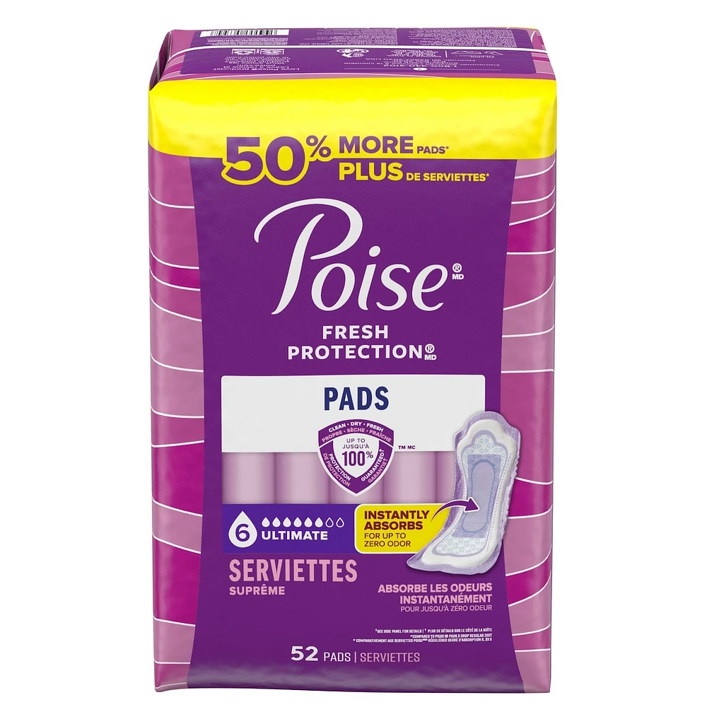 Incontinence Pads & Postpartum Pads, 5 Drop Maximum Absorbency, Long Length, 60 Count