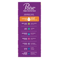 Daily Thong Liners, Incontinence Panty Liners, 1 Drop Lightest Absorbency, 50 Count of Pantiliners