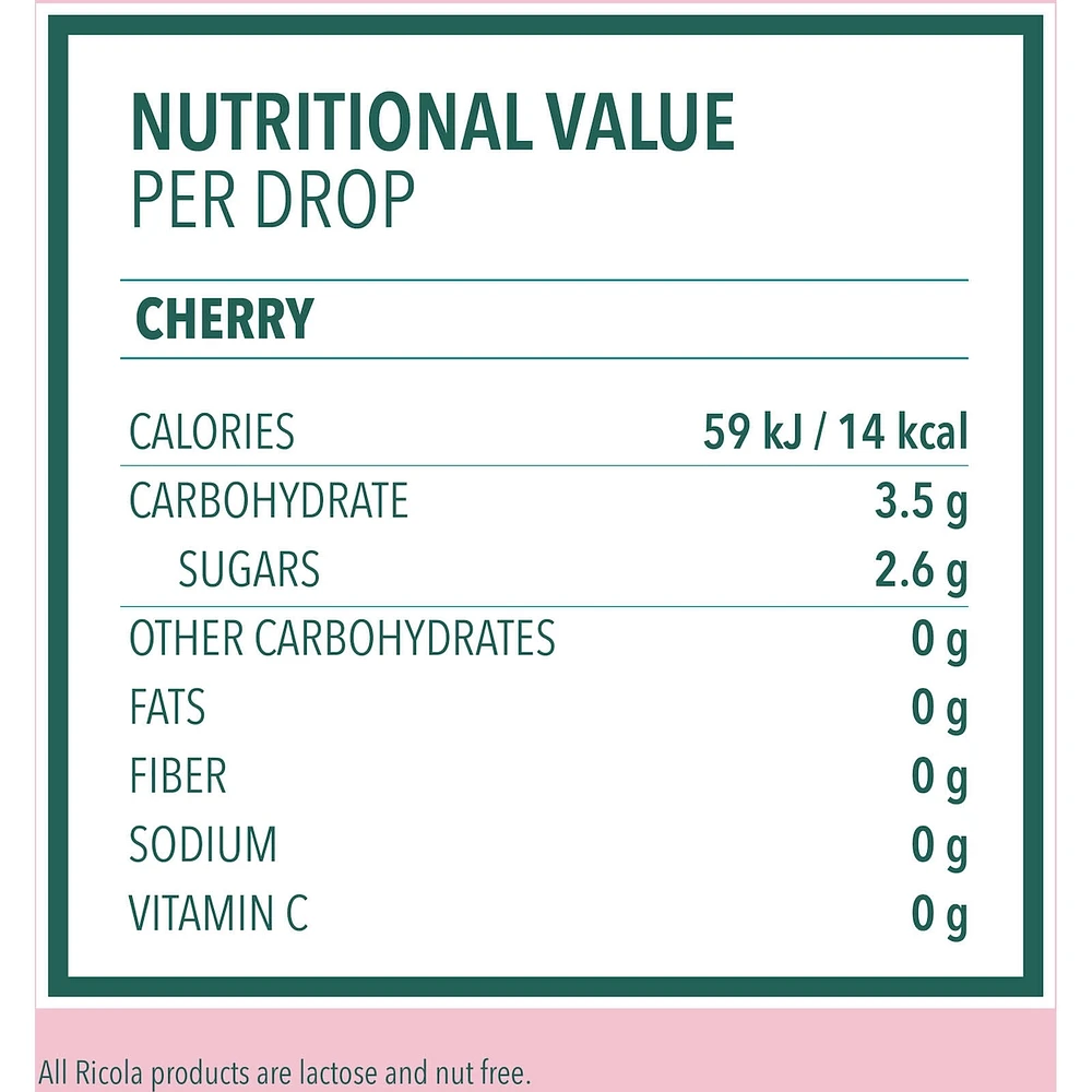 Ricola Cherry Throat Drops