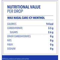 Ricola Extra Strength Icy Menthol Cough Drops