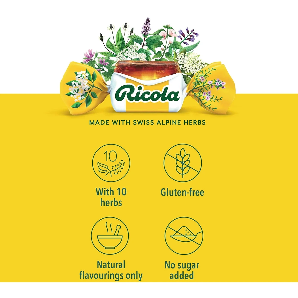 Ricola Lemon Mint No Sugar Added Throat Drops