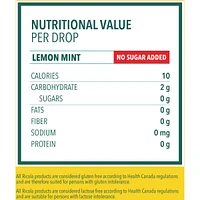 Ricola Lemon Mint No Sugar Added Throat Drops