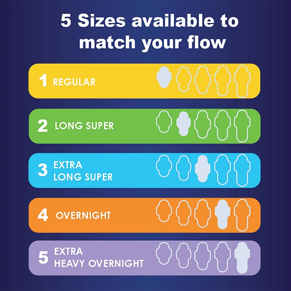 Ultra Thin Overnight Pads with Flexi-Wings, Size 4, Overnight, Unscented