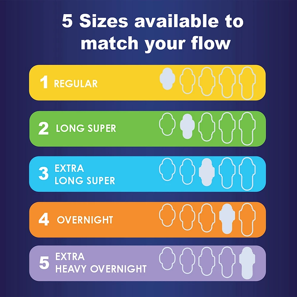 Ultra Thin Overnight Pads with Flexi-Wings, Size 4, Overnight, Unscented