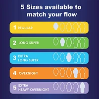 Ultra Thin Overnight Pads with Flexi-Wings, Size 4, Overnight, Unscented
