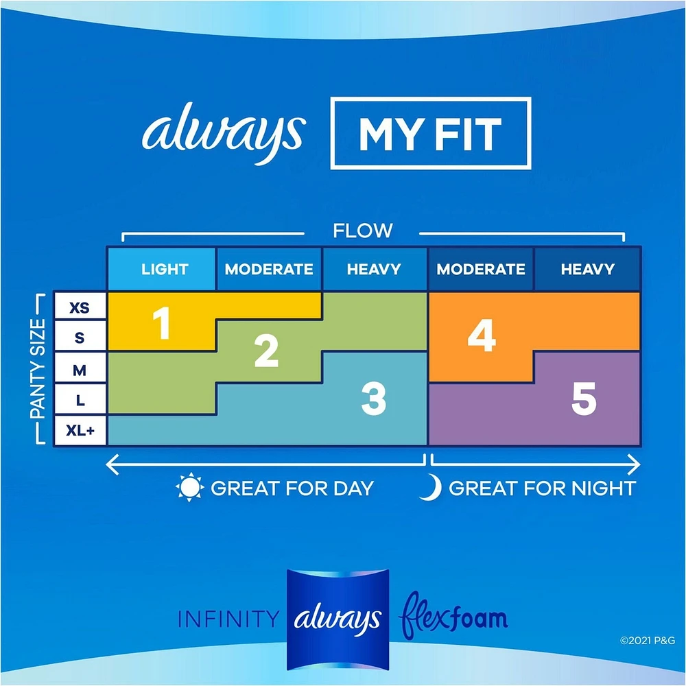 Serviettes Always Infinity FlexFoam sans ailes, taille 2, flux abondant, zéro fuites et zéro sensation, np, 32 u