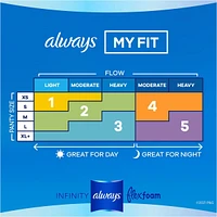 Serviettes Always Infinity FlexFoam sans ailes, taille 2, flux abondant, zéro fuites et zéro sensation, np, 32 u