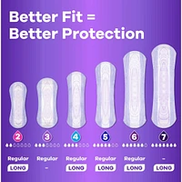 Adult Incontinence Pads for Women, Moderate Absorbency, Regular Length, Postpartum Pads