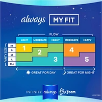 Serviettes Always Infinity FlexFoam, nuit, flux très abondant, taille 5, jusqu’à zéro sensation et zéro fuites pendant 12 heures, avec ailes, np, 22 u