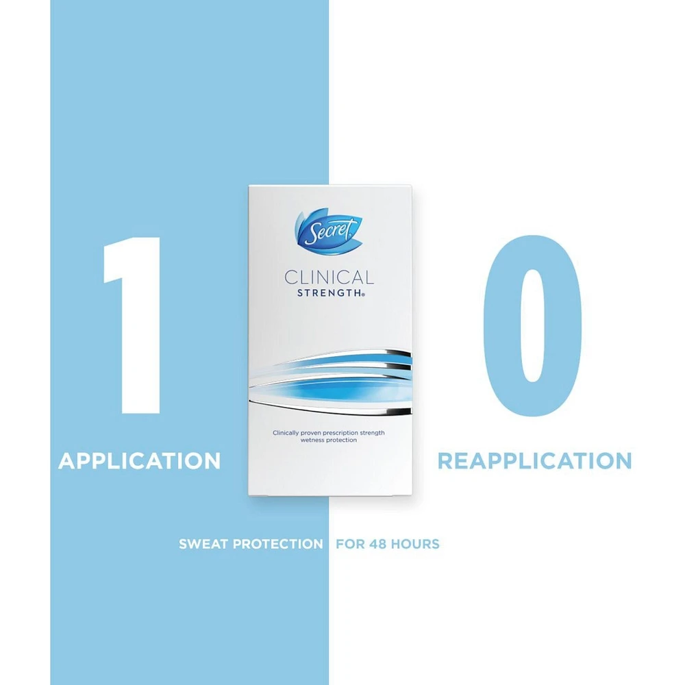 Clinical Strength Invisible Solid Antiperspirant and Deodorant, Stress Response