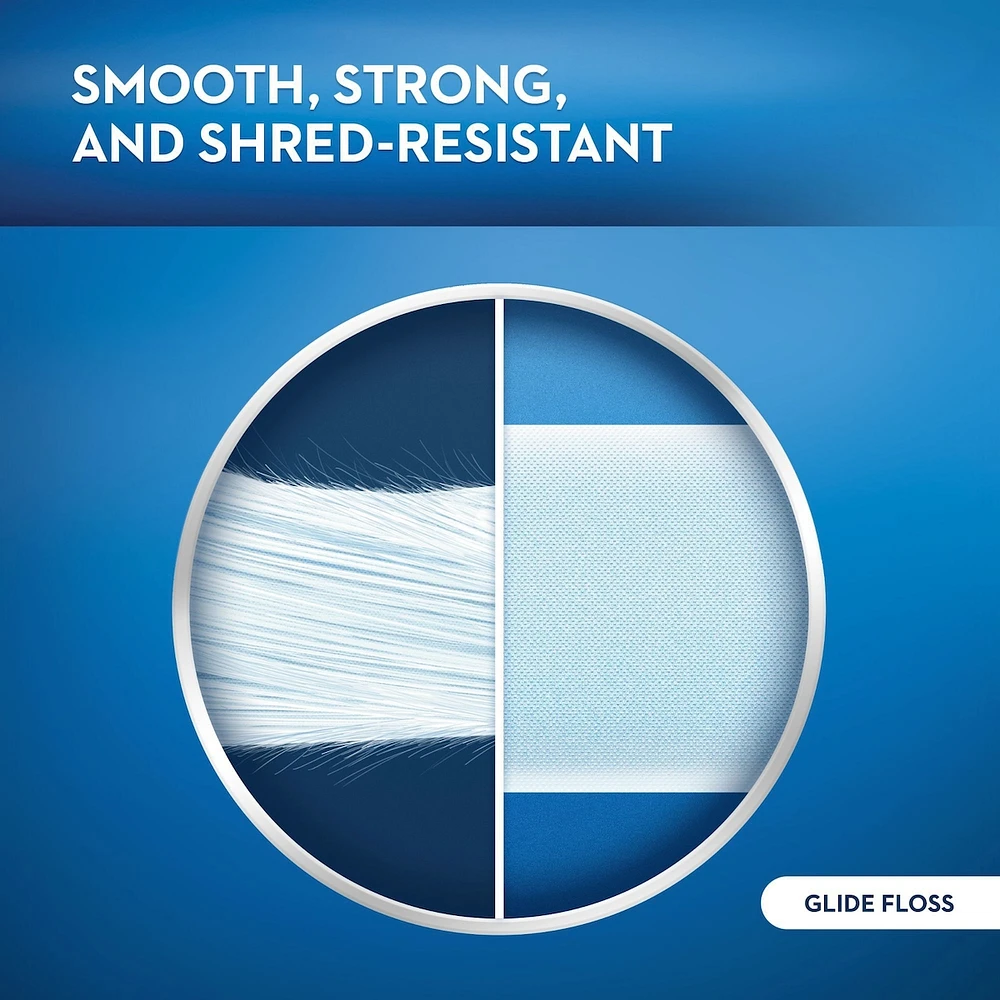 Oral-B Glide Pro-Health Deep Clean Dental Floss, Cool Mint, 40 m, Pack of 2