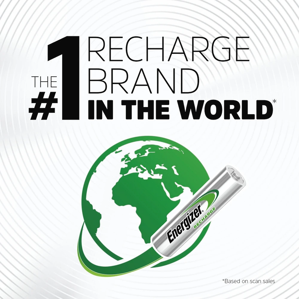 Recharge Power Plus Rechargeable AAA Batteries