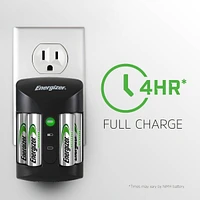 Recharge Pro Charger CHPROWB4