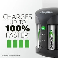 Recharge Pro Charger CHPROWB4