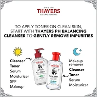 Unscented Alcohol Free Witch Hazel Face Toner with Aloe Vera