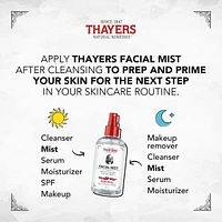 Rose Petal Alcohol-Free Witch Hazel Face Mist with Aloe Vera