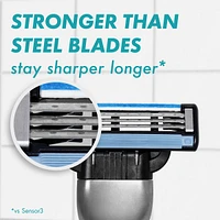 Gillette Mach3 Men's Razor Blades, 8 Refills