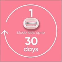 Rasoir Venus GlisseConfort pour femmes, parfum de thé blanc, manche de rasoir réutilisable, 2 cartouches de rechange et un support pour la douche