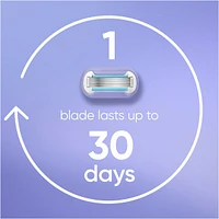 Extra Smooth Contour Women's Razor with Reusable Razor Handle, 2 Razor Blade Refills and Shower Holder