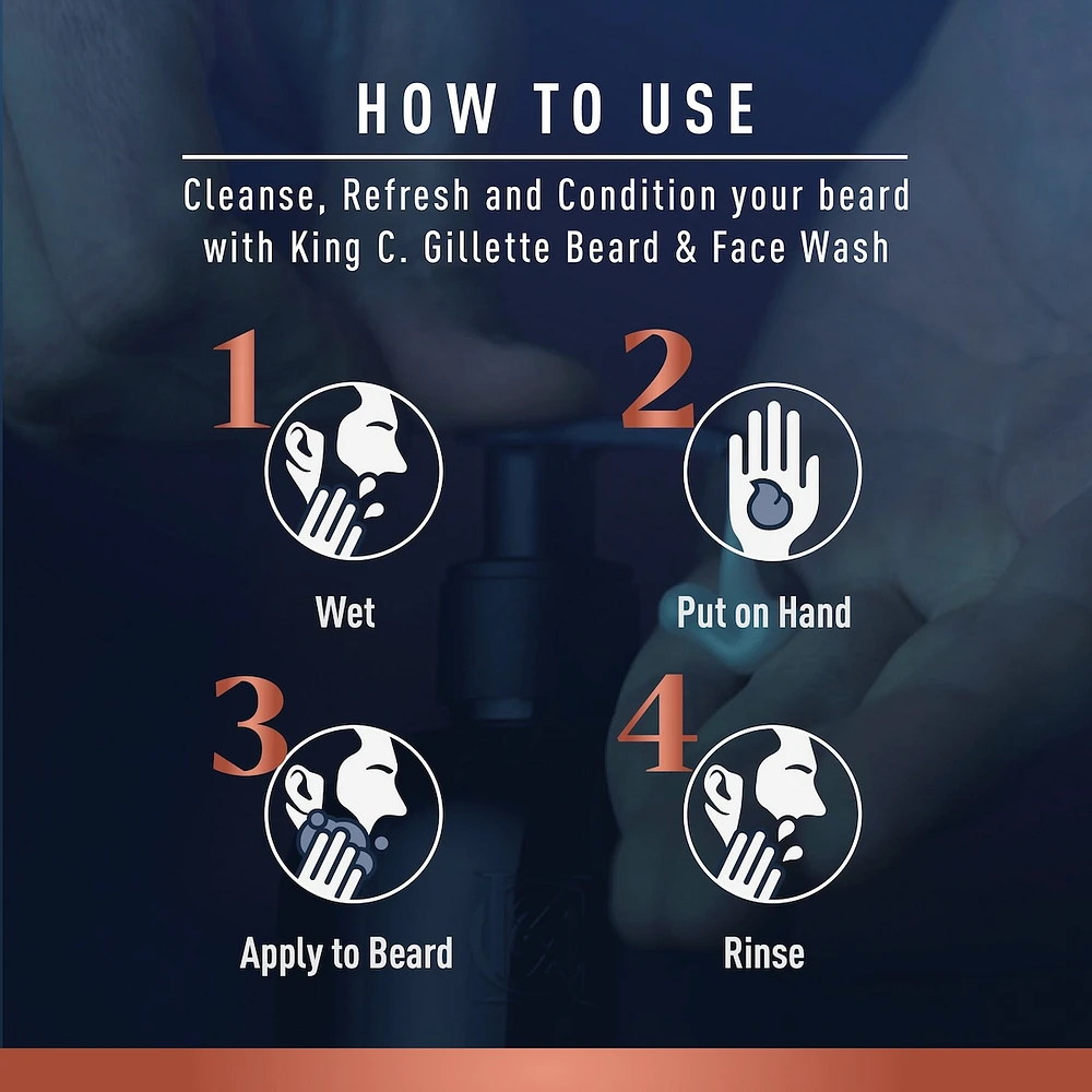 King C. Gillette 3in1 Beard, Face & Hair Wash with King C. Gillette Signature Scent, 11.8oz