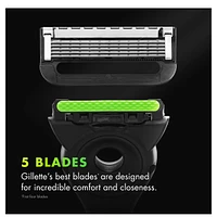 Razor Blade Refills, Compatible with GilletteLabs with Exfoliating Bar and Heated Razor, 4 Refills