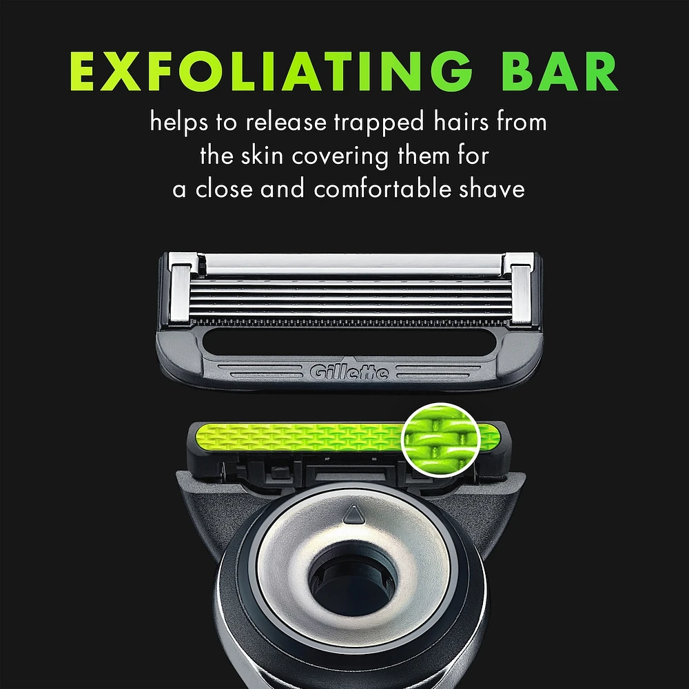 Razor Blade Refills, Compatible with GilletteLabs with Exfoliating Bar and Heated Razor, 4 Refills