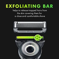 Razor Blade Refills, Compatible with GilletteLabs with Exfoliating Bar and Heated Razor, 4 Refills