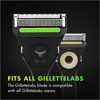 Razor Blade Refills, Compatible with GilletteLabs with Exfoliating Bar and Heated Razor, 4 Refills