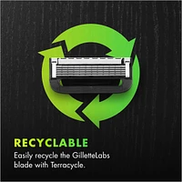 Razor Blade Refills, Compatible with GilletteLabs with Exfoliating Bar and Heated Razor, 4 Refills