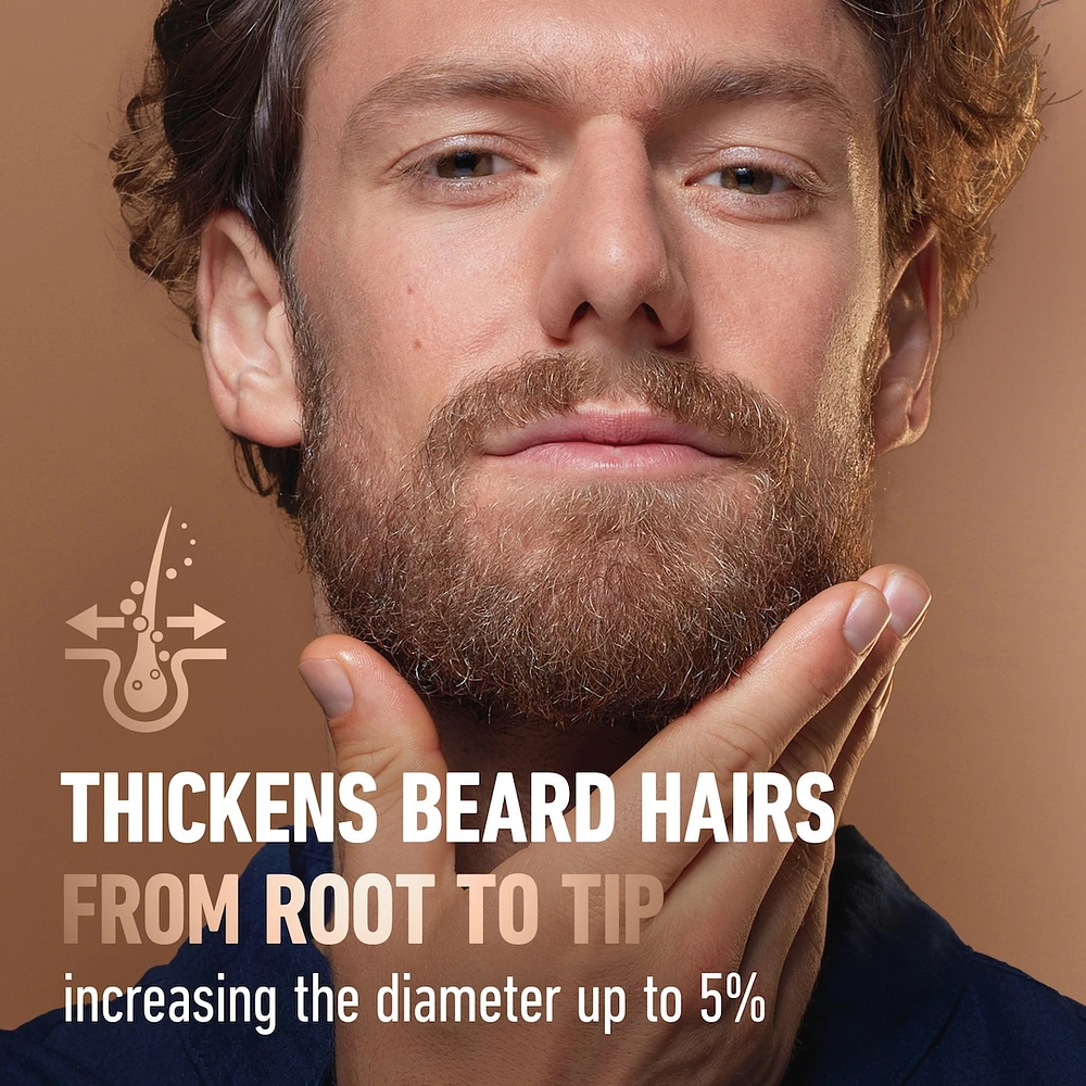 King C. Beard Thickener infused with caffeine, and King C. Signature Scent,