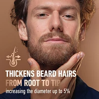 King C. Beard Thickener infused with caffeine, and King C. Signature Scent,