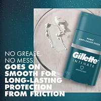 Intimate Pubic Anti-chafe Stick, Reduces Rubbing and Irritation, Pubic Anti-Chafing For Men, Easy Application, Dermatologist Tested