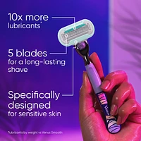 Miami Midnight Extra Smooth Sensitive Razor Handle, 2 Refills, 1 Shower Hook