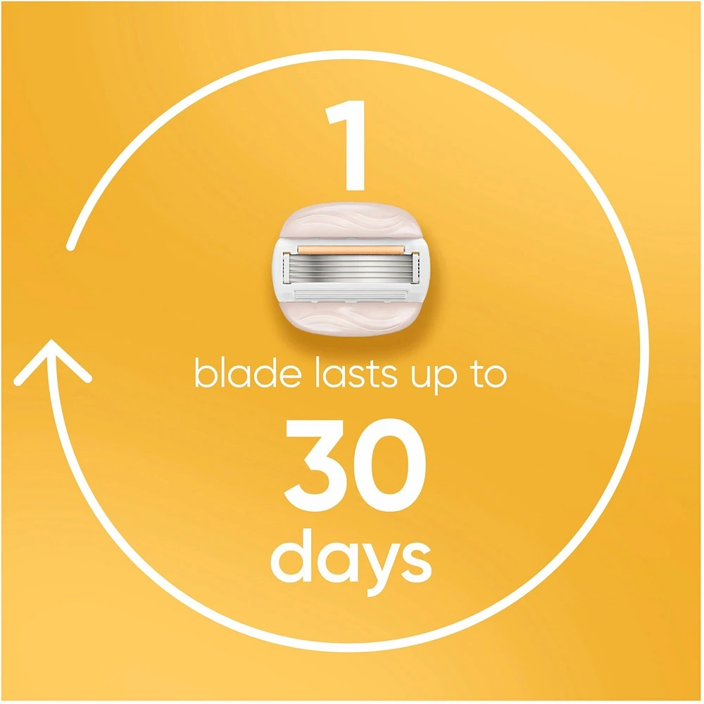 Venus MoistureGlide Women's Razor Blades, With Built-in Shave Gel Bars