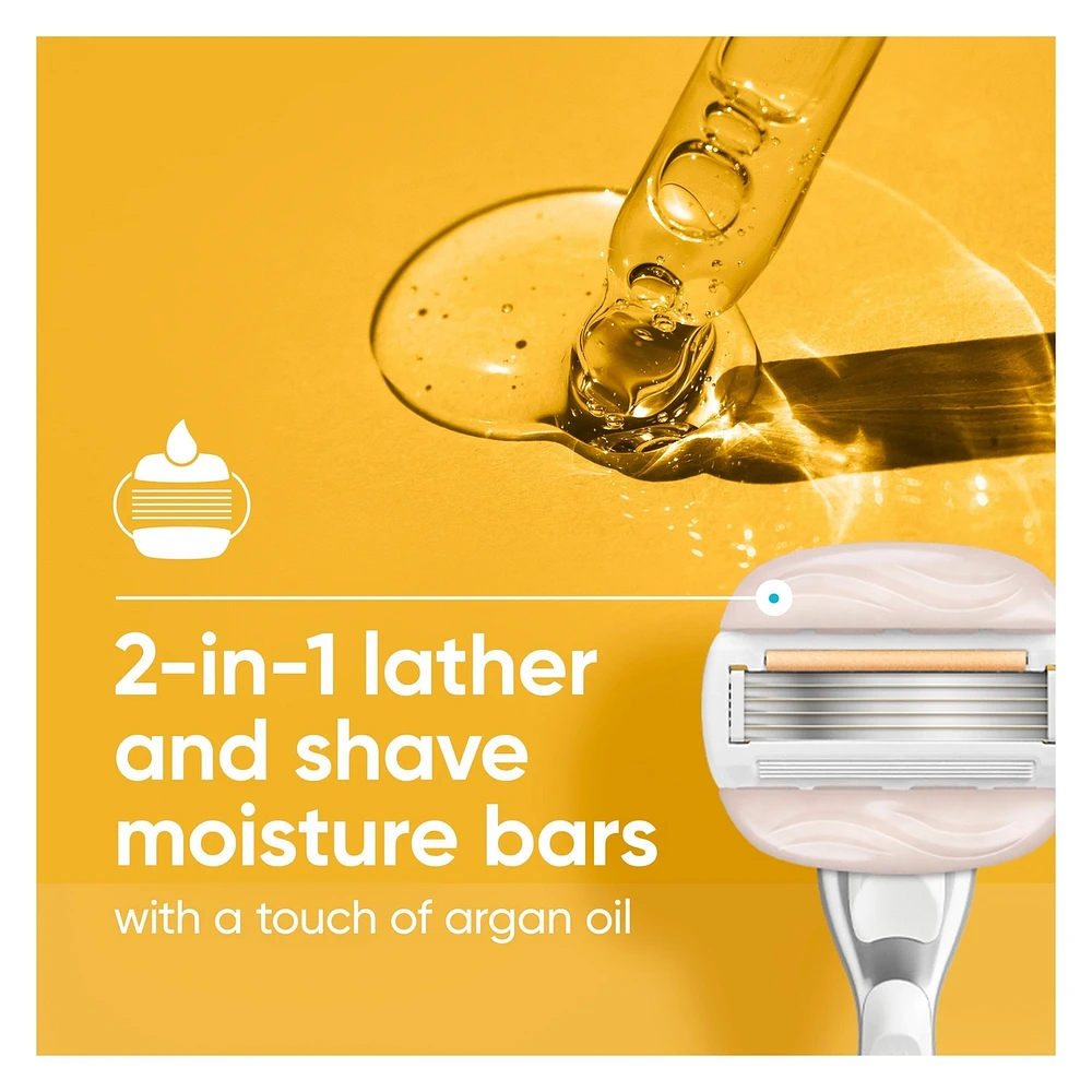 Venus Moistureglide Women's Razor, Reusable Handle, 2 Razor Blade Refills and Shower Holder