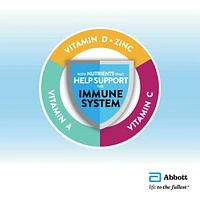 Ensure High Protein 16 g of protein, ready-to-drink nutritional supplement, Vanilla, 6 x 235 mL