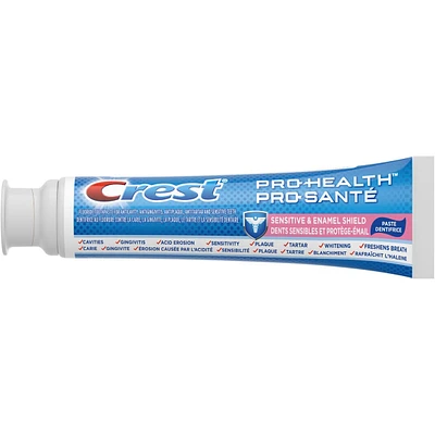 CREST PRO SANTE SENSIBLE EMAIL