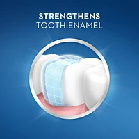 CREST PROHEALTH SENSITIVE ENA