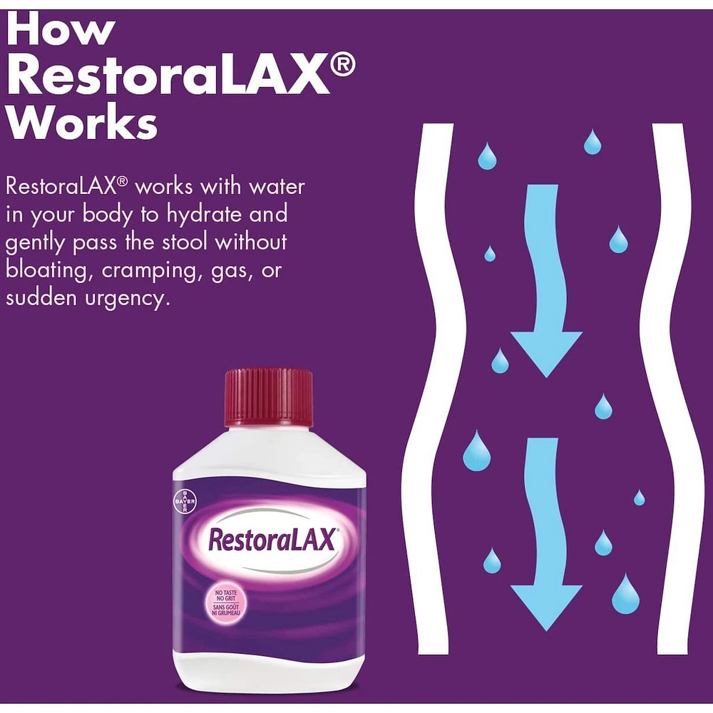 RestoraLAX Powder Laxative, Effective Relief, No Taste, No Grit, No Gas, No Bloating, No Cramps, Doses