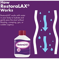 RestoraLAX Powder Laxative, Effective Relief, No Taste, No Grit, No Gas, No Bloating, No Cramps, Doses
