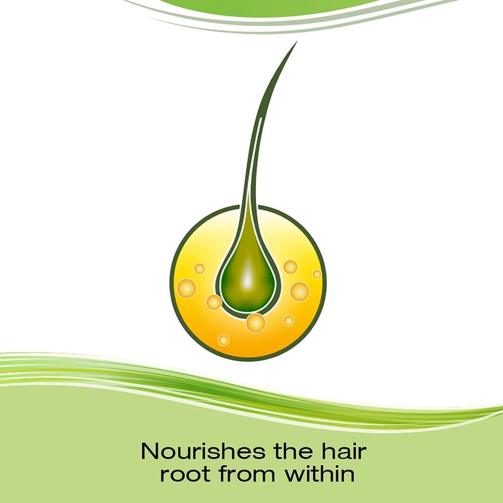 PRIORIN Hair Growth Stimulant, For Women and Men, with Biotin