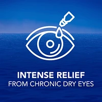 Complete Eye Drops For Dry Eyes - Preservative Free Eye Drops For Dry Eye Relief, Immediate Comfort And Intense Relief From Chronic Dry Eyes, Naturally Sourced, Can Use With Contacts
