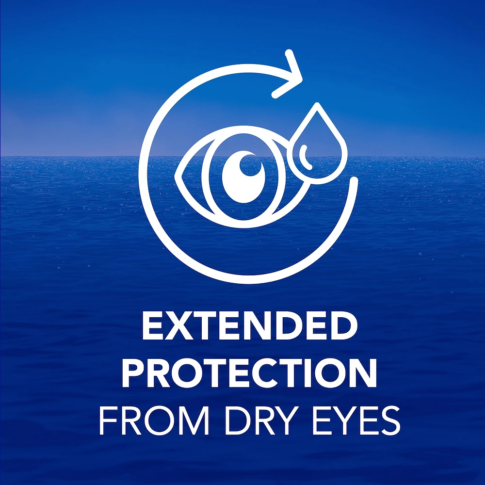 Complete Eye Drops For Dry Eyes - Preservative Free Eye Drops For Dry Eye Relief, Immediate Comfort And Intense Relief From Chronic Dry Eyes, Naturally Sourced, Can Use With Contacts