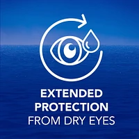 Complete Eye Drops For Dry Eyes - Preservative Free Eye Drops For Dry Eye Relief, Immediate Comfort And Intense Relief From Chronic Dry Eyes, Naturally Sourced, Can Use With Contacts, 2 x 10mL