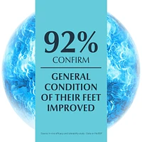 Complete Repair Daily Moisturizing Foot Cream for Very Dry, Rough Skin