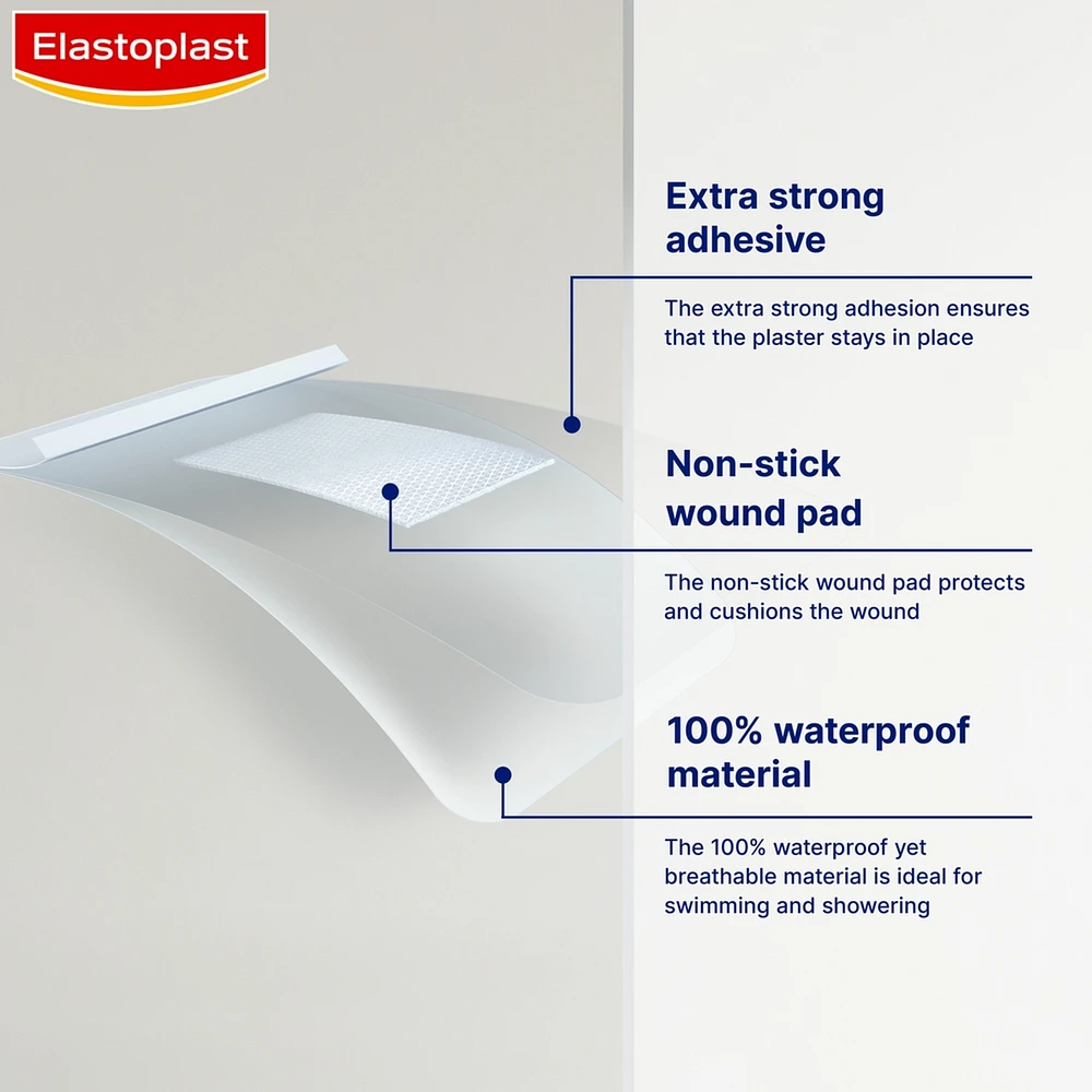 Waterproof XL Dressings | Large Plasters for Post-Operative and Everyday Acute Wounds | Extra Skin Friendly Sterile Dressings | Dermatologically approved | Bacteria Shield