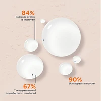 10% Vitamin C + Probiotic Serum
