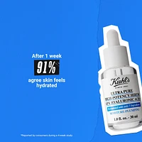 Ultra Hydrated Skin Set