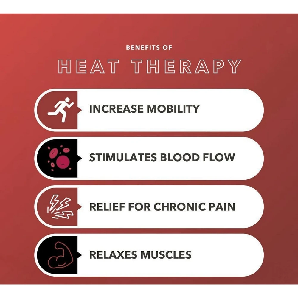 Maximum Strength Heat Pain Relief Rub, Treat Sore Muscles and Joints